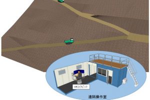 日本开发无人化施工VR技术